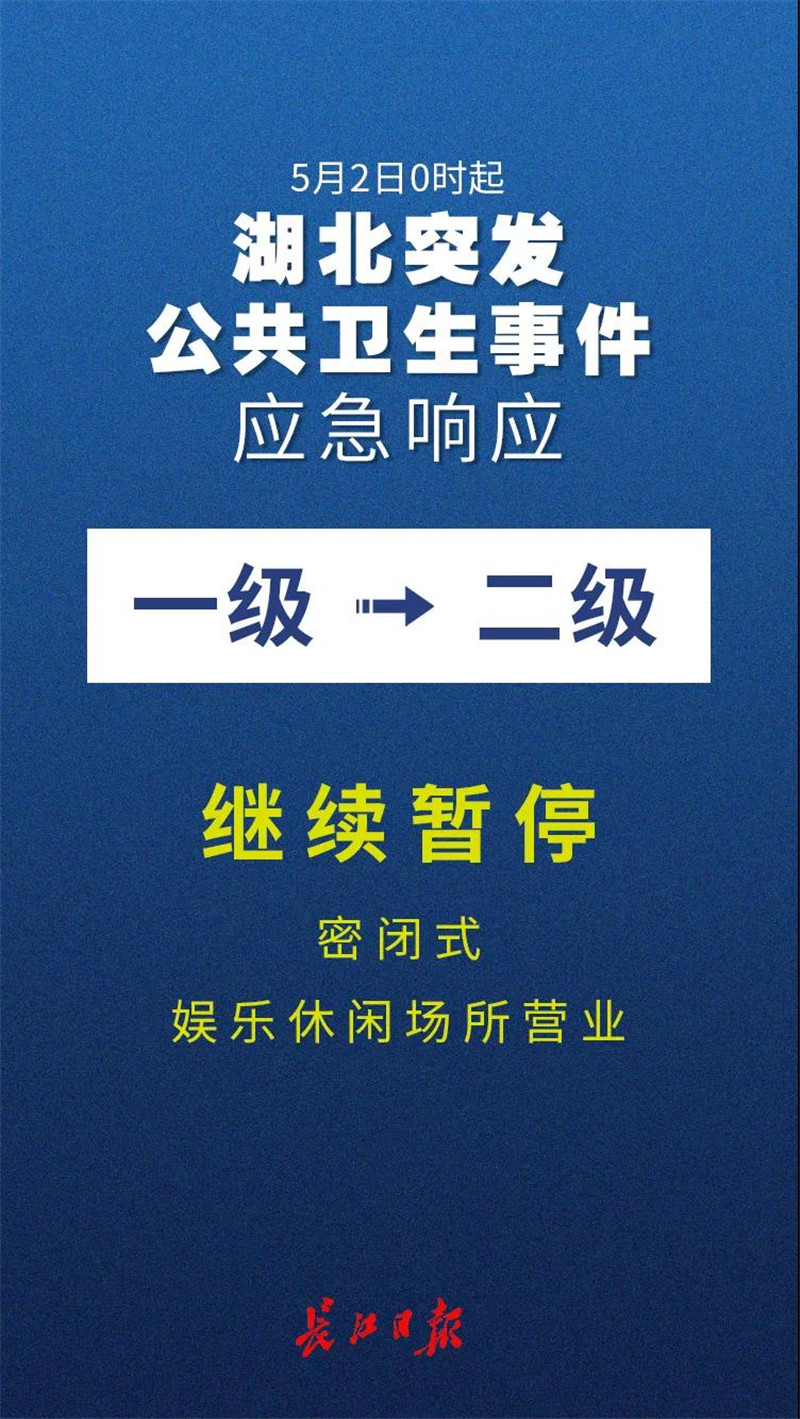 应急响应调降后，武汉将持续做好小区封控管理