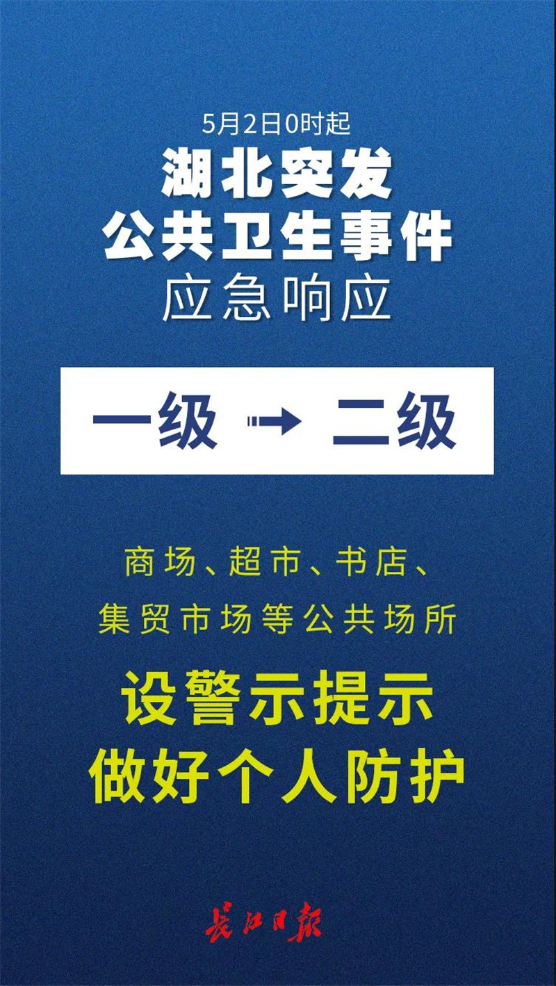 应急响应调降后，武汉将持续做好小区封控管理