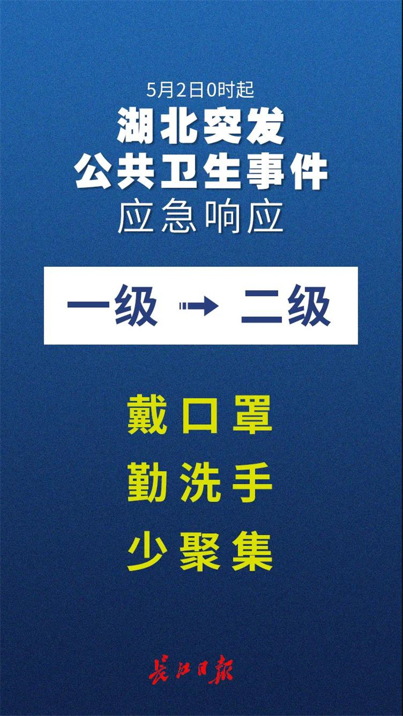 应急响应调降后，武汉将持续做好小区封控管理