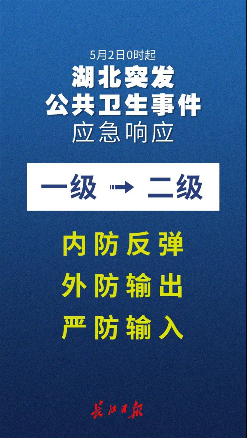 应急响应调降后，武汉将持续做好小区封控管理