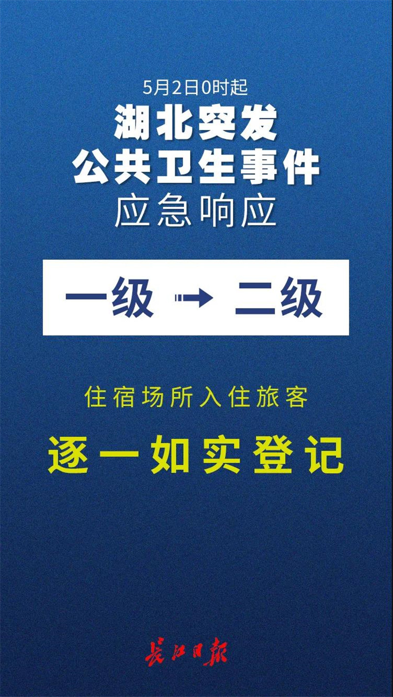 应急响应调降后，武汉将持续做好小区封控管理