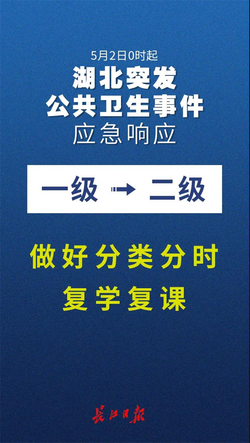 应急响应调降后，武汉将持续做好小区封控管理