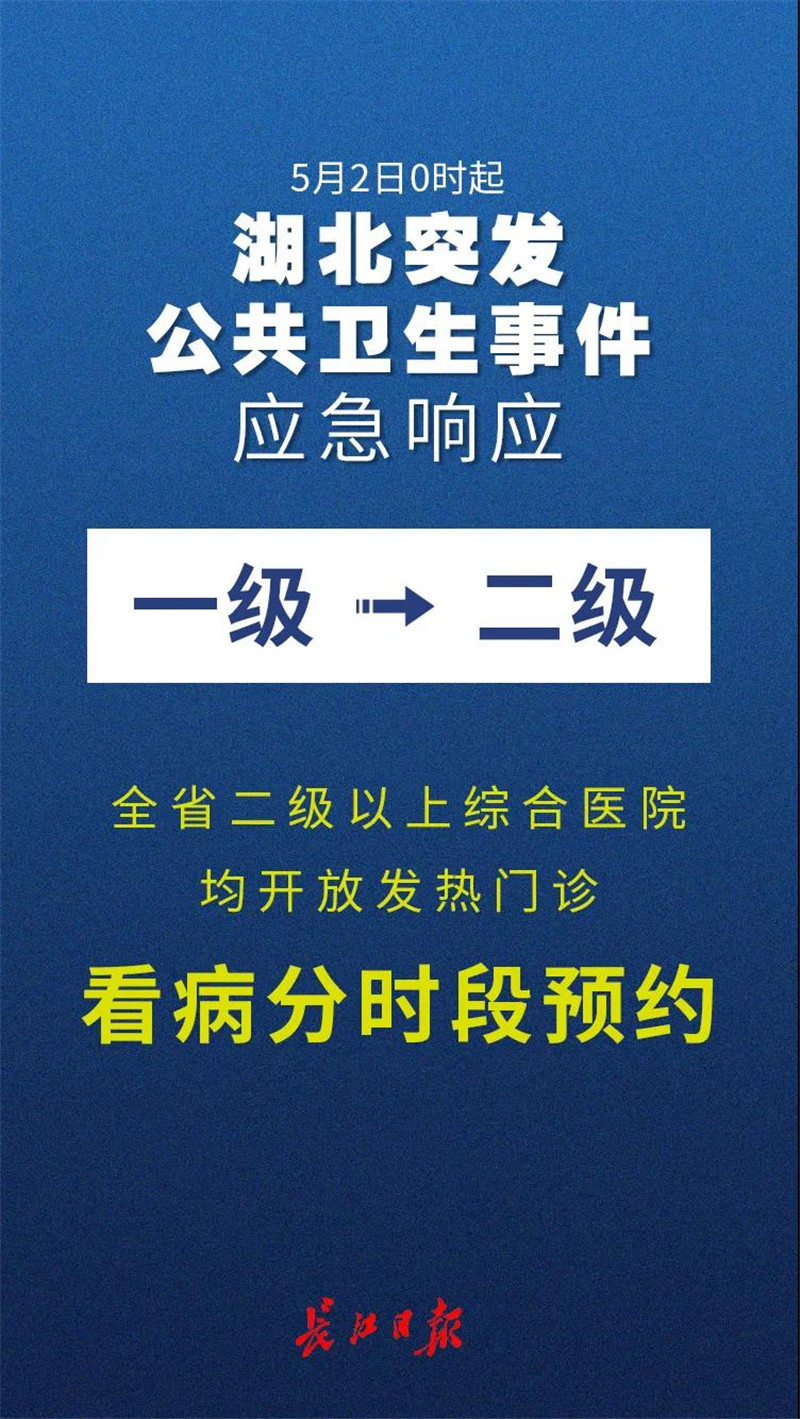 应急响应调降后，武汉将持续做好小区封控管理