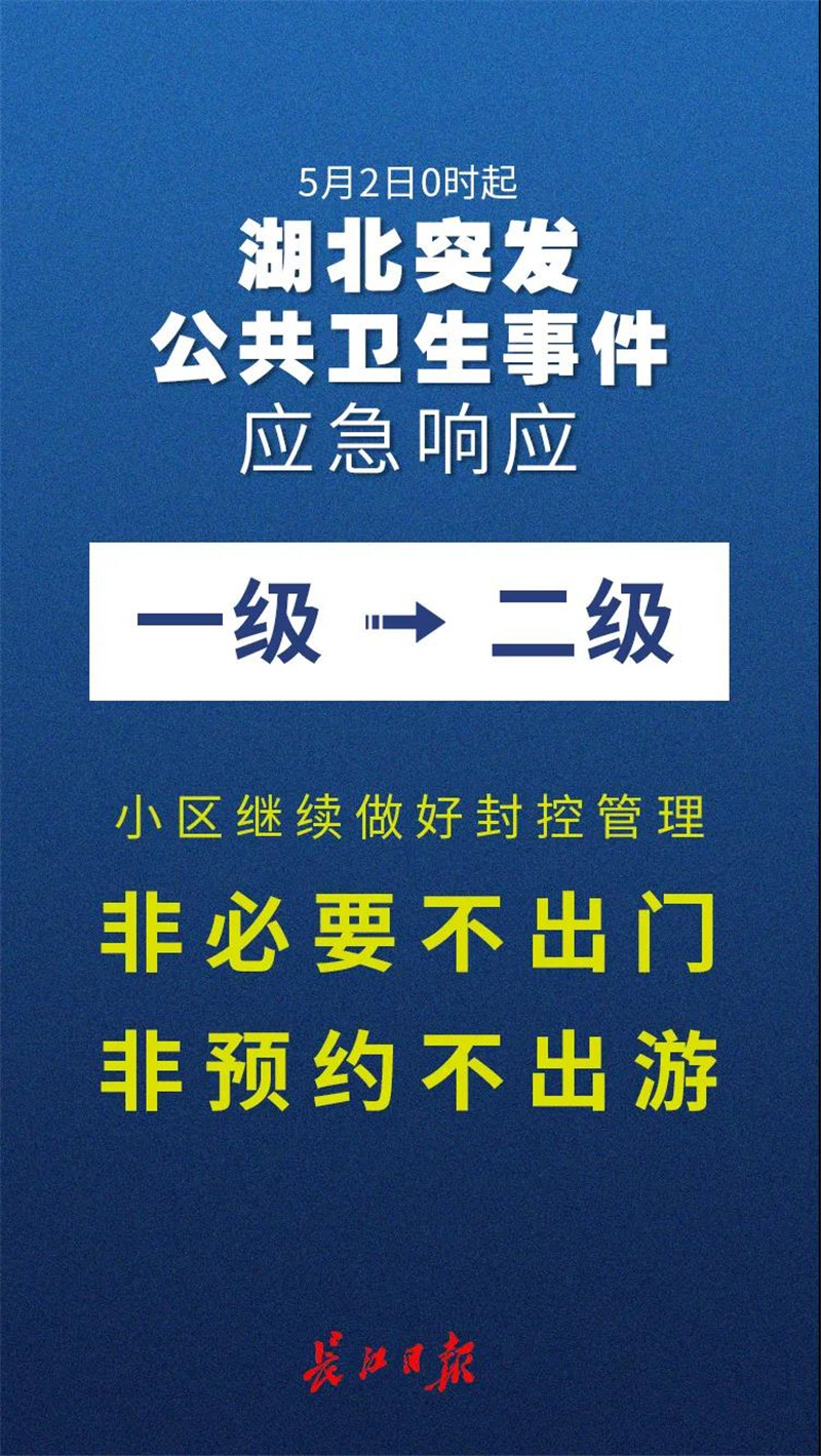 应急响应调降后，武汉将持续做好小区封控管理