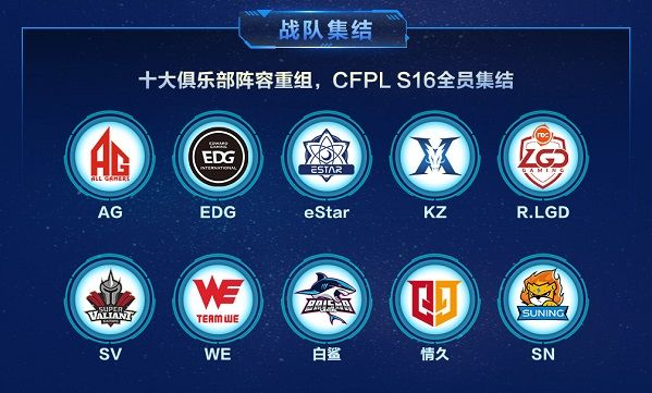 战场重启！2020CFPL-S16春季赛即将开战