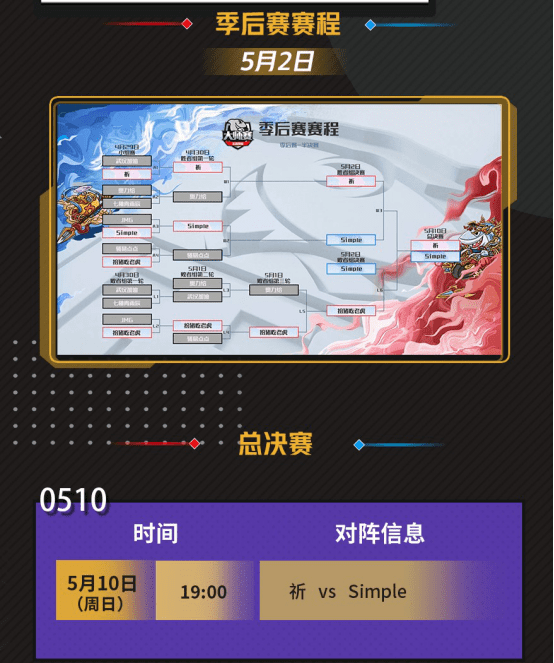 斗鱼王者大师赛总决赛决战巅峰