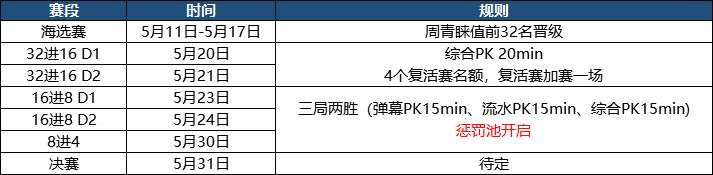 “520”球迷守护大作战