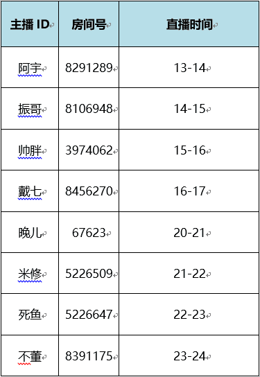 兴渔诊疗室模拟器版