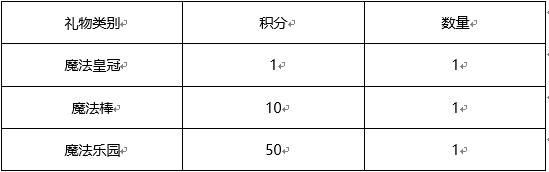 “520”球迷守护大作战