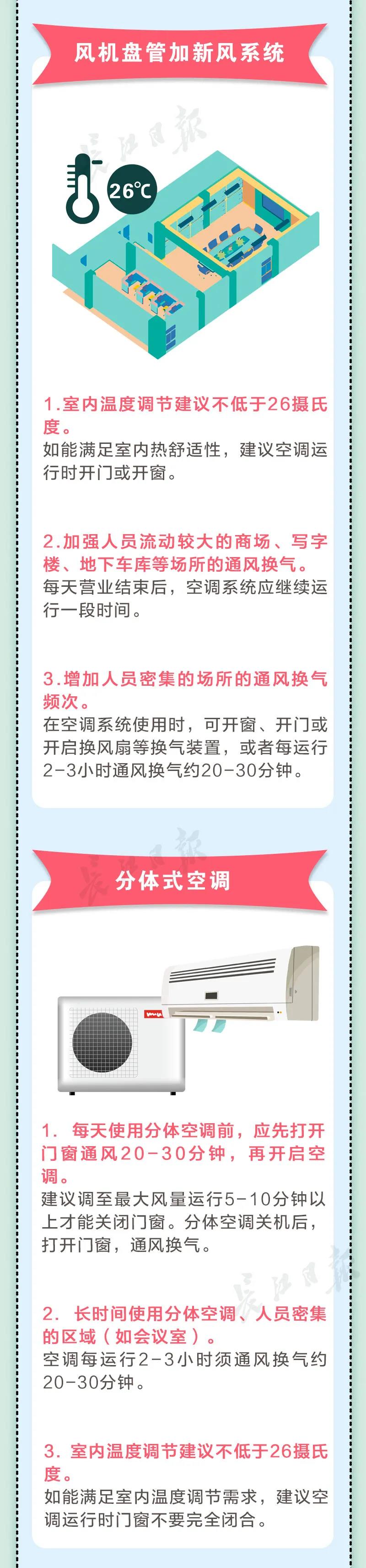 门窗不要完全闭合，加强通风换气频次……夏天用空调还要注意这些细节