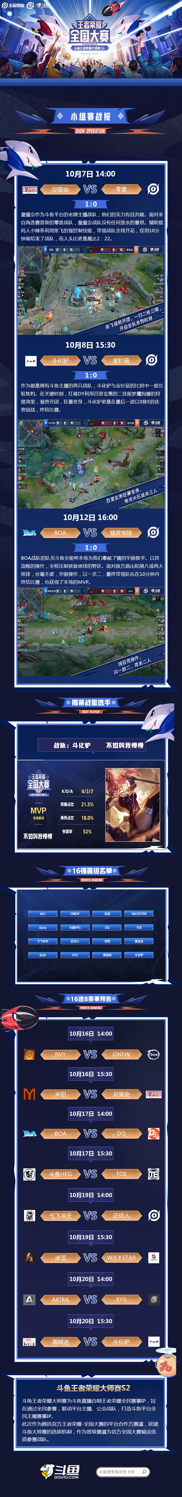 斗鱼王者大师赛16进8即日开战！