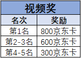 《生死狙击2》薪火计划主播招募