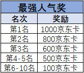 《生死狙击2》薪火计划主播招募