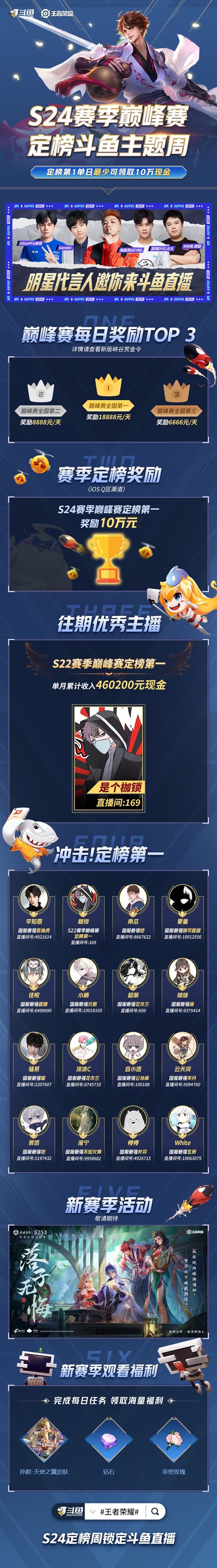 王者荣耀S24赛季巅峰赛定榜斗鱼主题周
