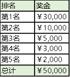 斗鱼和平精英秋名山杯报名正式开启！