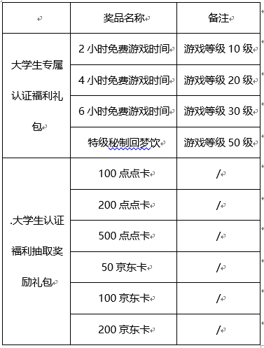 梦幻西游-太学之邀