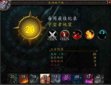 大秘境地窟20层 世界首杀 视频