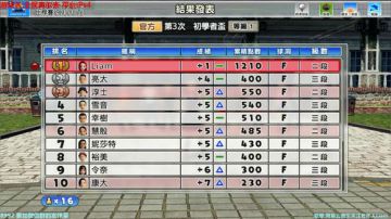 Liam:Ps4【全民高尔夫】P1