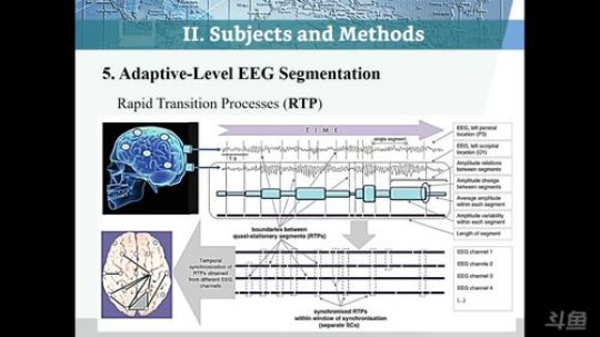 R-fMRI Journal Club 2017-09-29 09点场