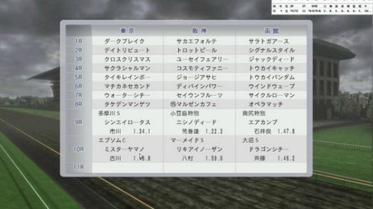 赛马大亨8 二周目 2017-10-01 23点场