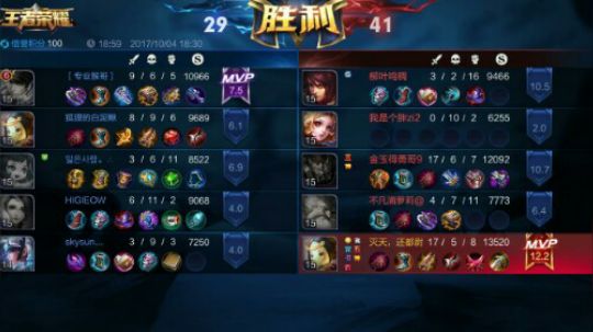 自己看，不多逼逼