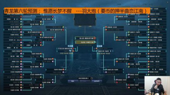 羽大炮：青龙竞猜，最后一天！ 2017-11-12 19点场