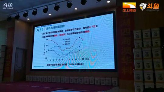 【独家直播】小龙虾养殖盈利模式华中专场 2017-11-29 13点场