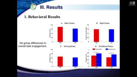 R-fMRI Journal Club 2017-11-24 09点场