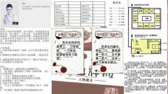 【血色牌局】Zard视角 2017-12-09 19点场