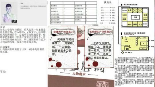 【血色牌局】Zard视角 2017-12-09 17点场