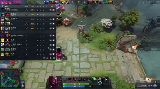 今天目标7400！ 2017-12-11 21点场