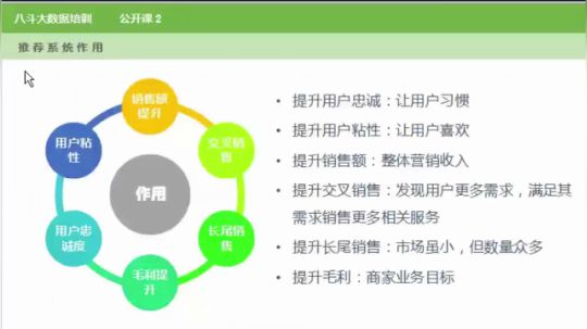 八斗公开课-2