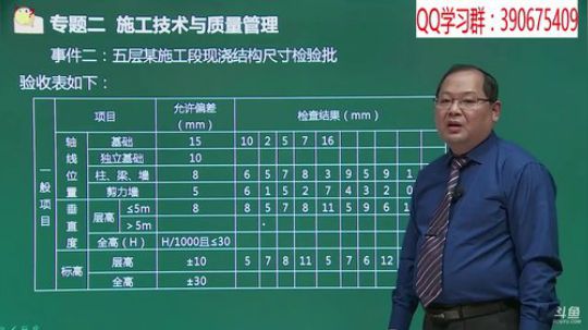 2018二级建造师建筑精讲班 2017-12-21 12点场