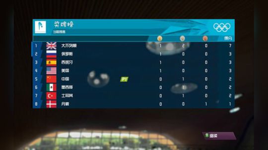 今天必争第一 2017-12-23 21点场