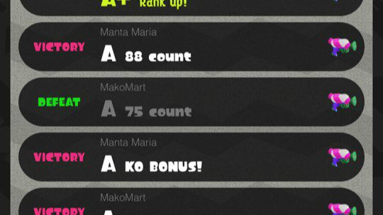 Splatoon2单排抢鱼上A+
