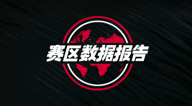 全球赛区数据报告第5期-老骥伏枥 志在千里