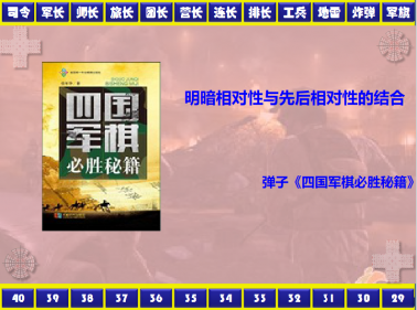 明暗相对性与先后相对性的结合