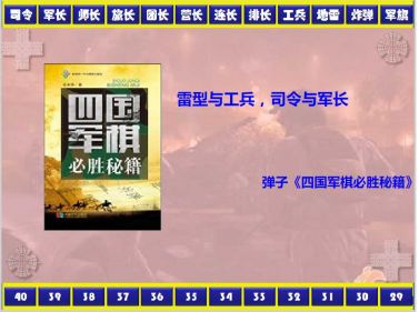 雷型与工兵，司令与军长