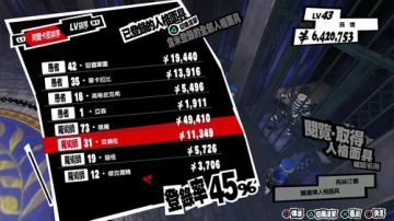 PS4：女神异闻录⑸，挑战难度！ 2017-06-06 20点场