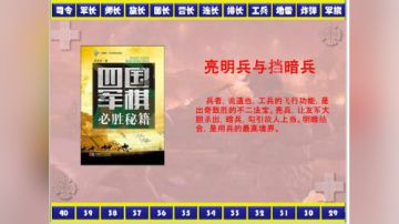 明兵与暗兵