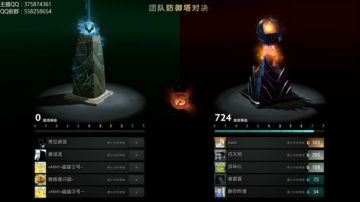 亚瑟 7500小鱼王の蓝本定位 2017-06-18 22点场