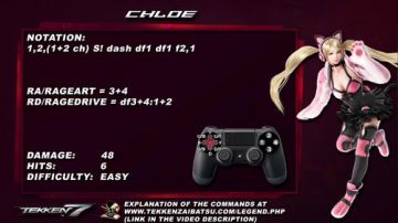 Tekken 7- Lucky Chloe - Staple