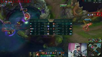 卷毛：电1王者大师局 2017-07-11 18点场