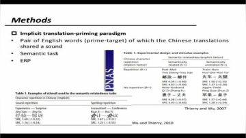 R-fMRI Journal Club 2017-07-07 10点场