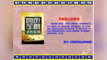 切断敌军联系