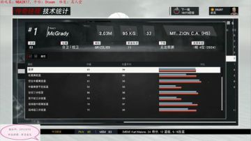 NBA2K17，巨星挑战粉丝队伍！ 2017-08-06 18点场