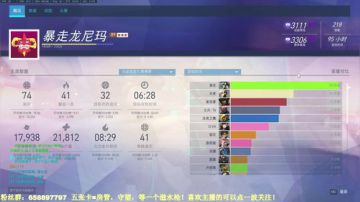 毛毛：守望，被竞技毁了多少大佬！ 2017-08-15 15点场