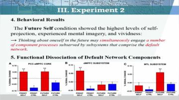 R-fMRI Journal Club 2017-08-11 10点场