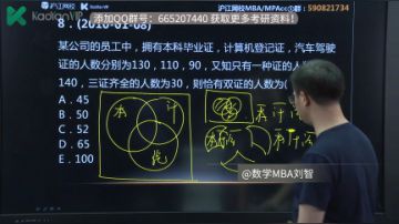 2018考研数学沪江网校 刘智老师真题8