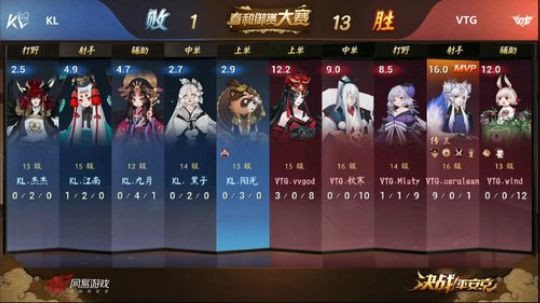 春和御赏大赛职业邀请赛 2018-01-26 19点场
